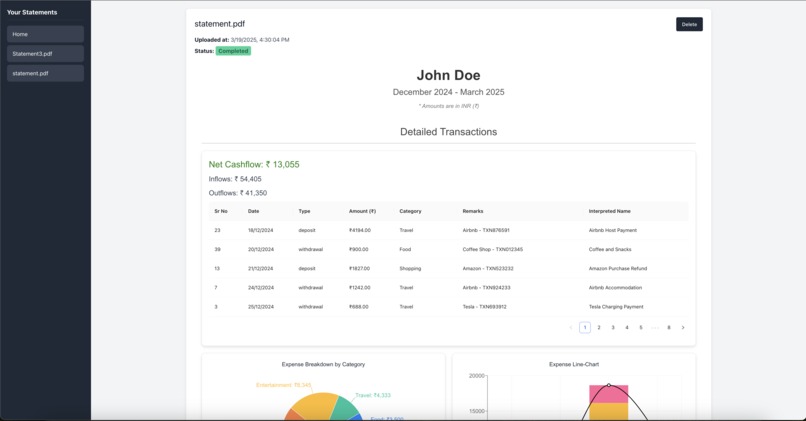 Watch-Your-Spend – screenshot 1