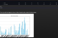 HerShield: Your AI-Powered Guardian for Women's Safety – screenshot 5