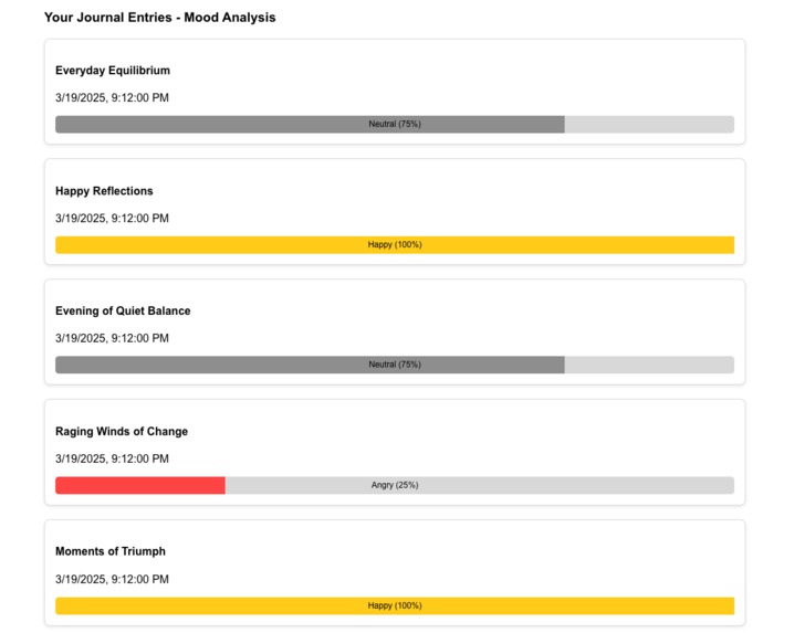 EmpowerGuard Journaling – screenshot 11