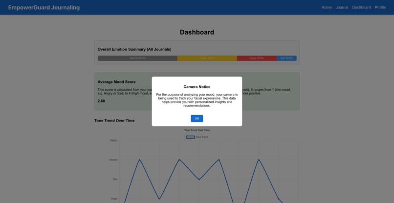 EmpowerGuard Journaling – screenshot 9