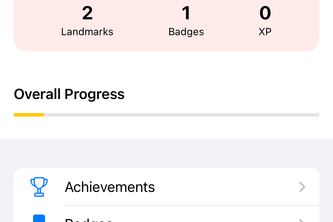 The Swifties (Group 1)