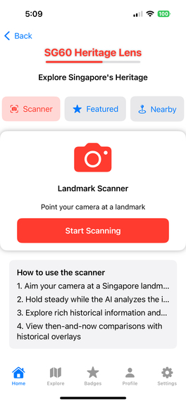 The Swifties (Group 1) – screenshot 4