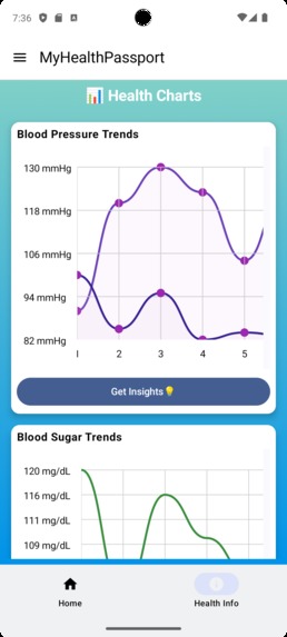 MyHealthPassport – screenshot 5