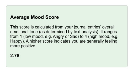 EmpowerGuard Journaling – screenshot 9