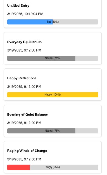 EmpowerGuard Journaling – screenshot 11