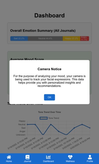 EmpowerGuard Journaling – screenshot 7