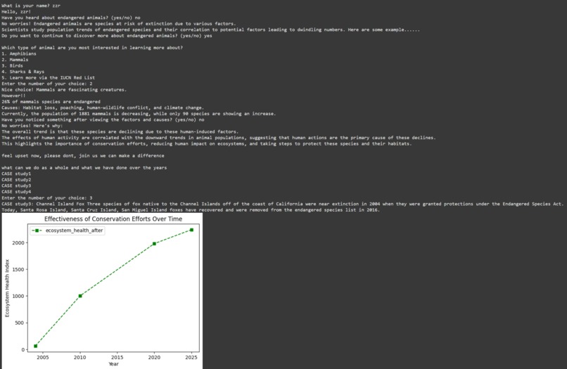 An Interactive Journey into Endangered & Invasive Species | Devpost