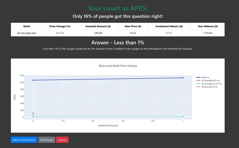 APE Trading – screenshot 5