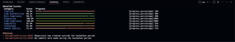 devpost-validator – screenshot 5