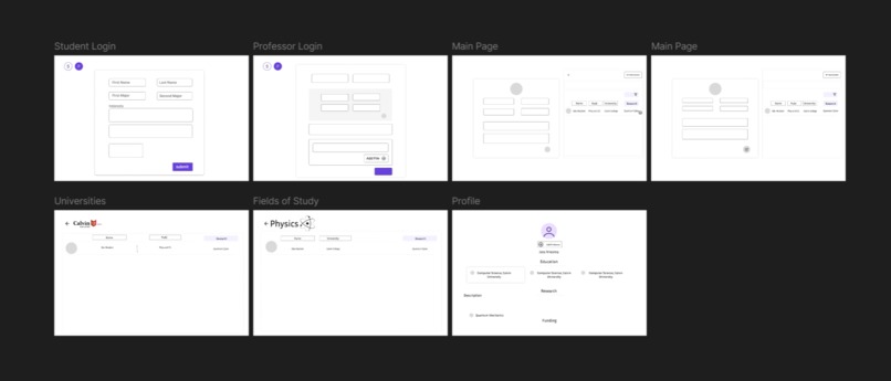 Research Opportunities Platform – screenshot 1