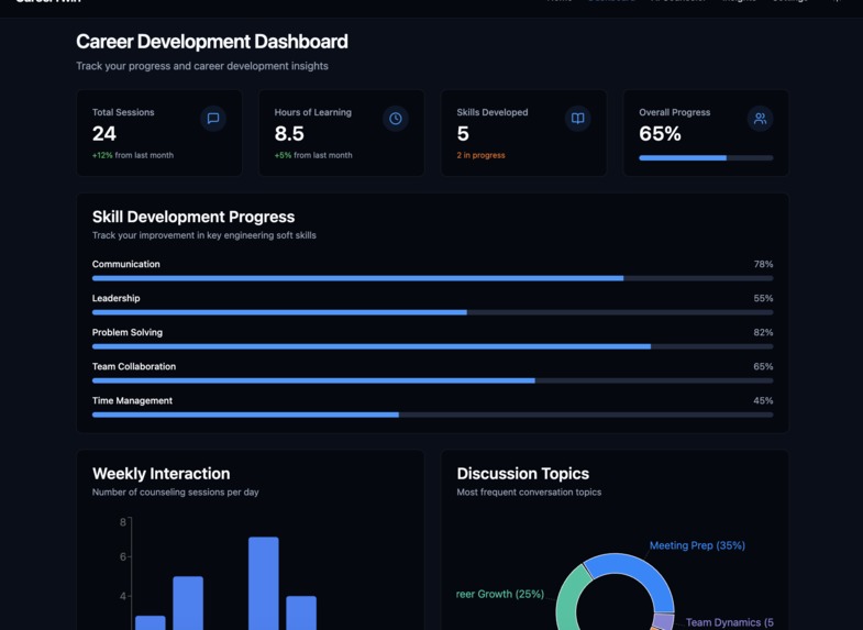 AI Career Coach  – screenshot 3