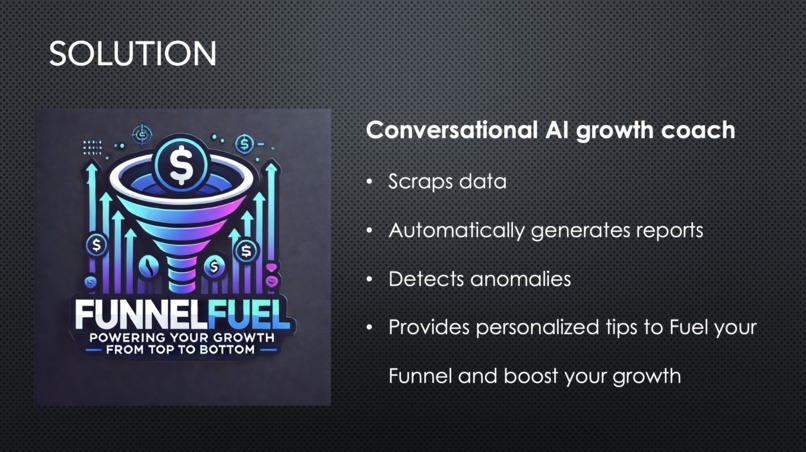 Funnel Fuel – screenshot 2