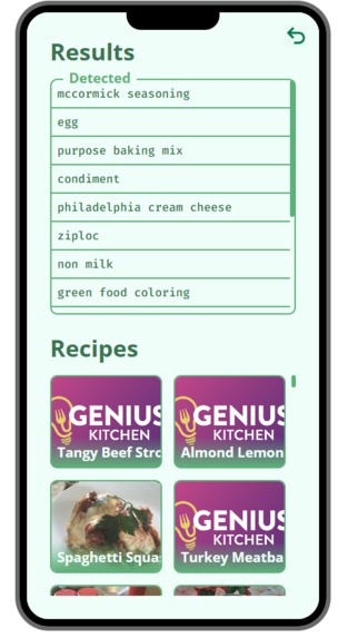 SightChef – screenshot 1