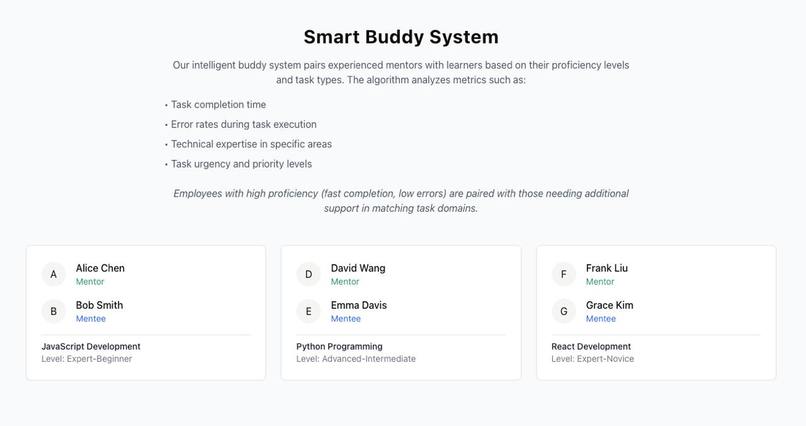 Adaptify – screenshot 1