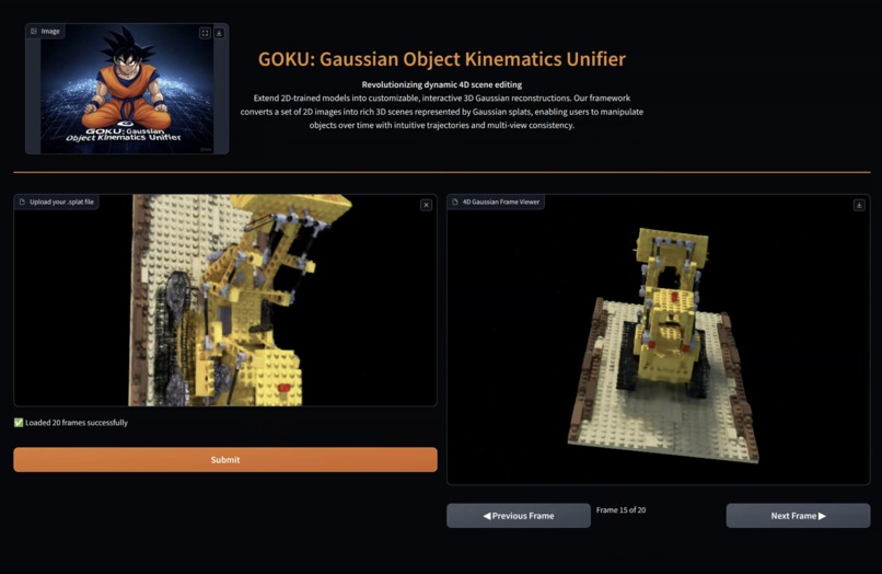 GOKU: Gaussian Object Kinematics Unifier – screenshot 2