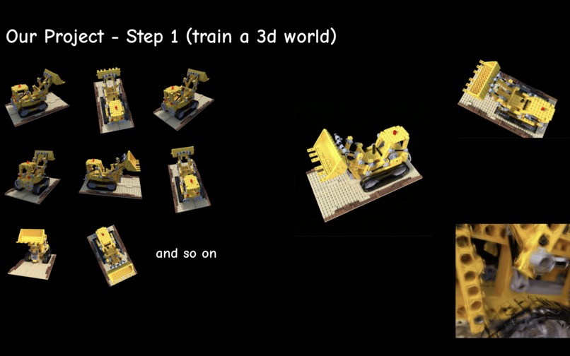GOKU: Gaussian Object Kinematics Unifier – screenshot 7