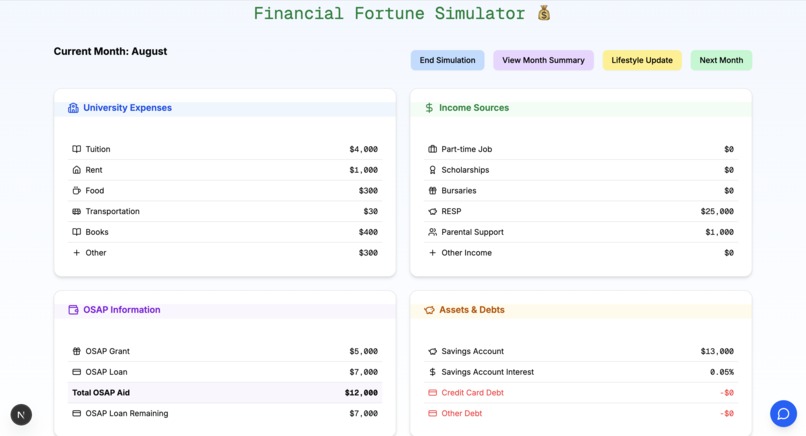 Smart Finance – screenshot 2