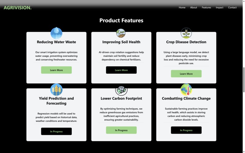 AgriVision  – screenshot 3