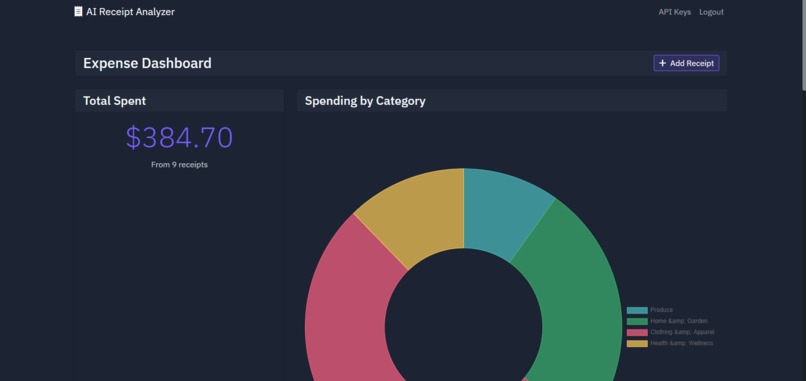 SpendWise – screenshot 7