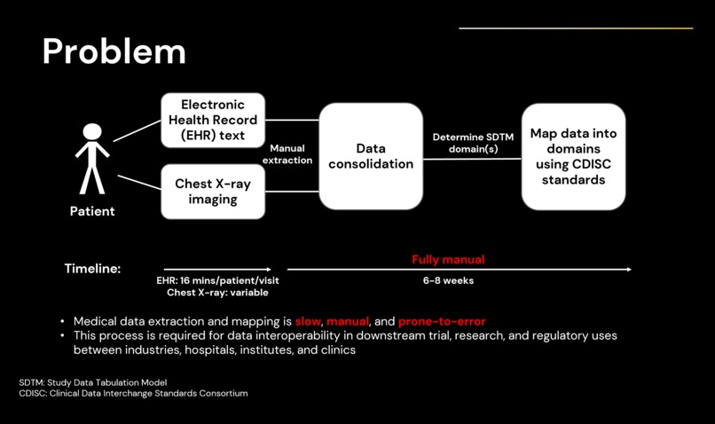 imagEHR – screenshot 2