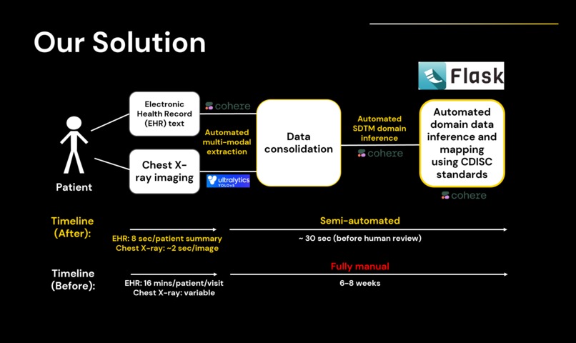 imagEHR – screenshot 3