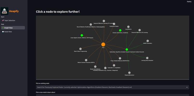 Heapify – screenshot 2