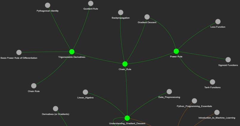 Heapify – screenshot 6