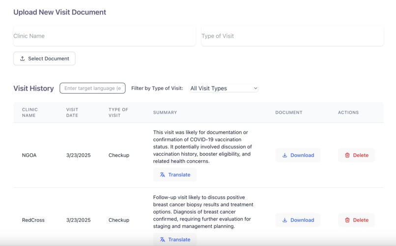 Medi – screenshot 2