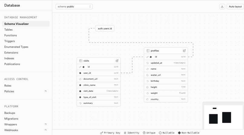 Medi – screenshot 5