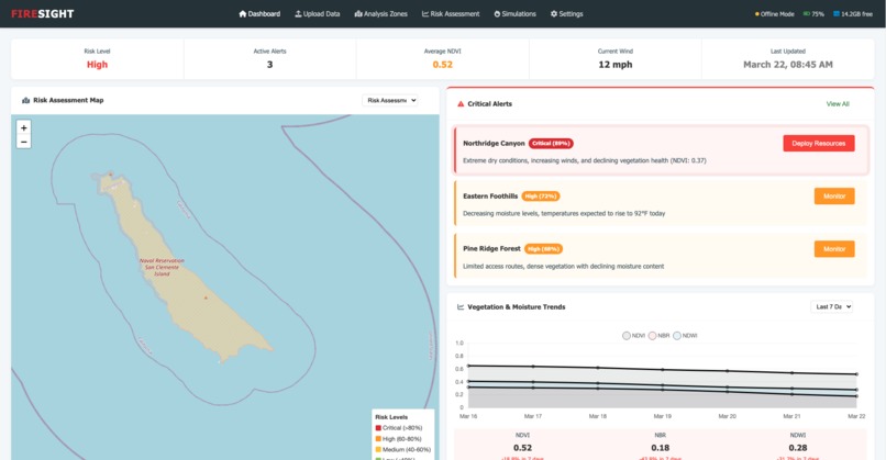 FireSight – screenshot 1