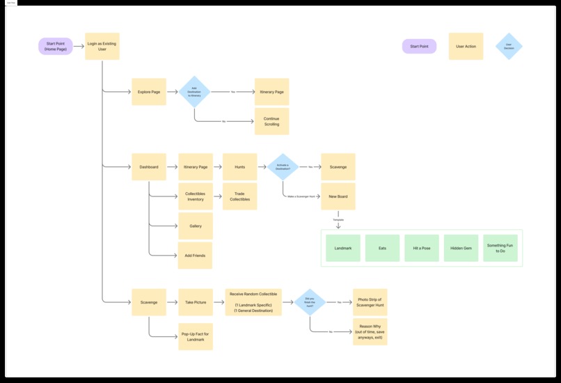 flock. – screenshot 3