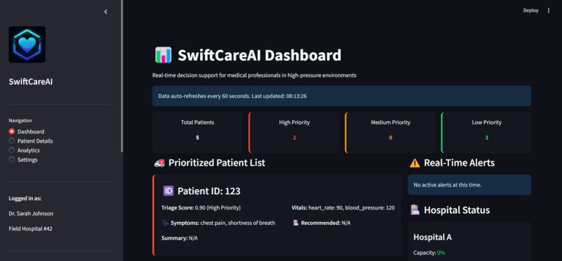 SwiftCareAI – screenshot 2