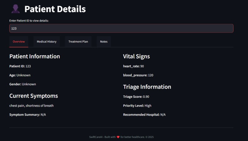 SwiftCareAI – screenshot 4