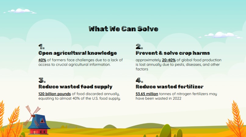 GreenPulse – screenshot 2