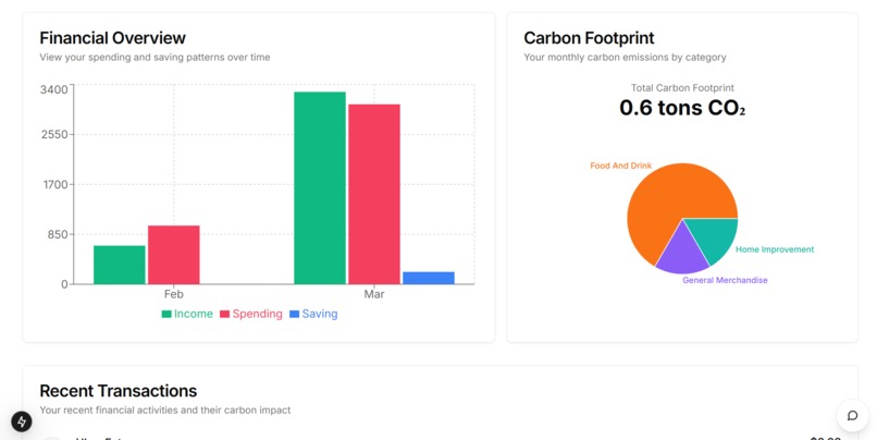 GreenWealth – screenshot 2