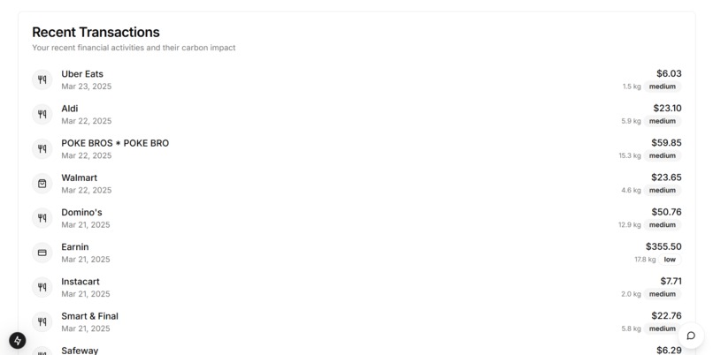 GreenWealth – screenshot 3