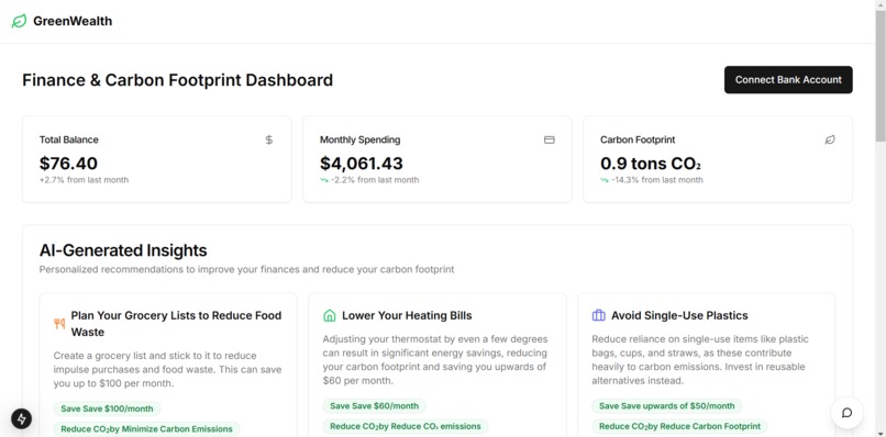 GreenWealth – screenshot 1
