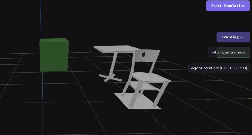 Trainify – screenshot 1