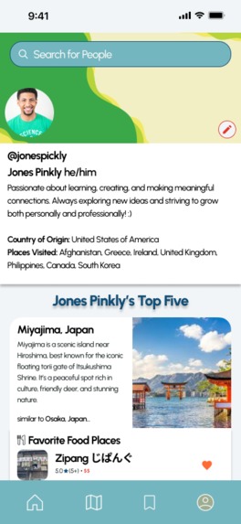 Bontourismo. – screenshot 3