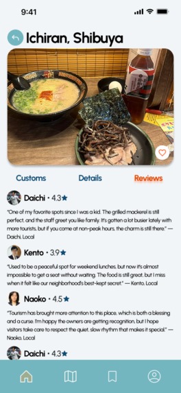 Bontourismo. – screenshot 8