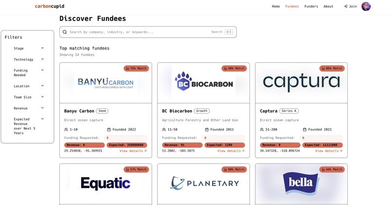 CarbonCupid – screenshot 2