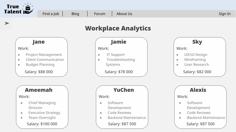 TrueTalent – screenshot 4