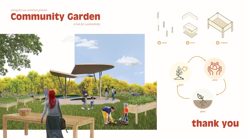 caring for our common ground: Community Garden – screenshot 7