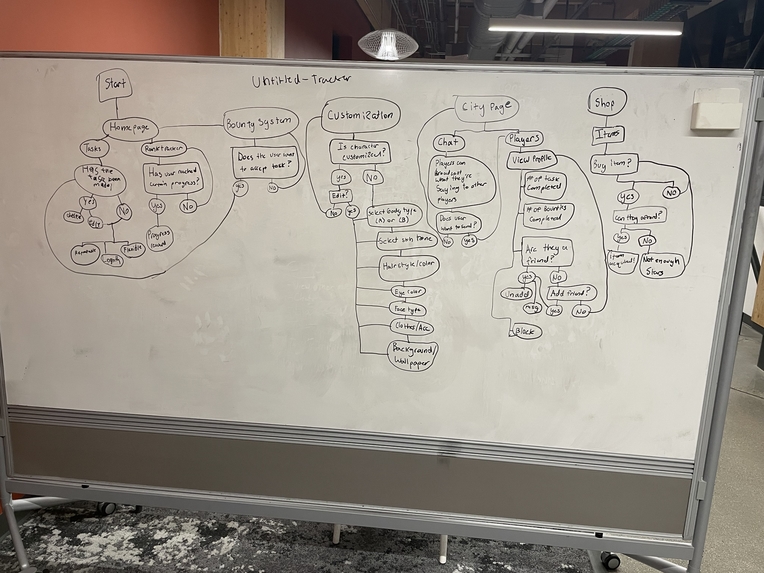 Star Quest – screenshot 9