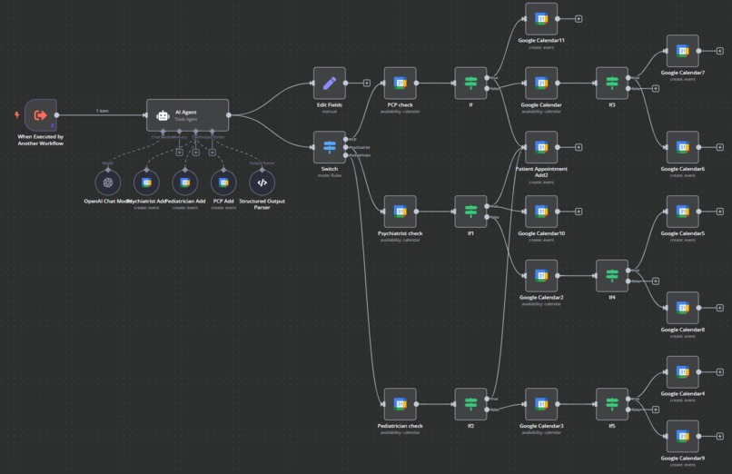 ClinicFlow AI – screenshot 3