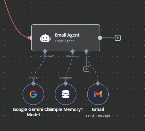 ClinicFlow AI – screenshot 5