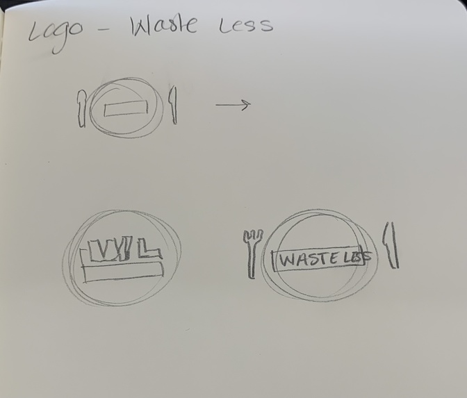 WasteLess – screenshot 5
