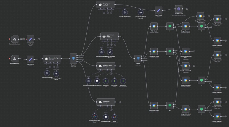 ClinicFlow AI – screenshot 7