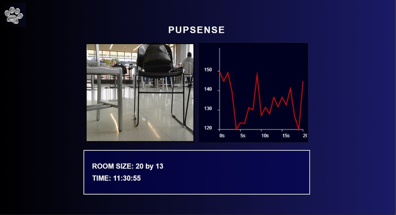 PupSense – screenshot 1