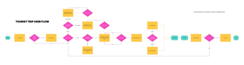 Herma – screenshot 2